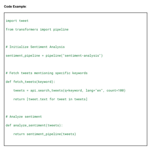 Problem-Solving Framework